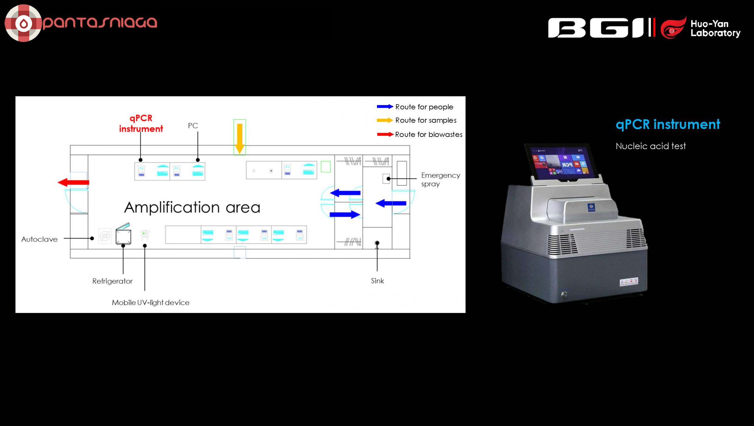 COVID-19 SOLUTIONS